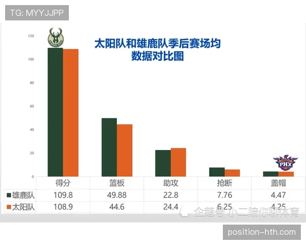 本泽马与莱万射术效率及终结方式差异解析