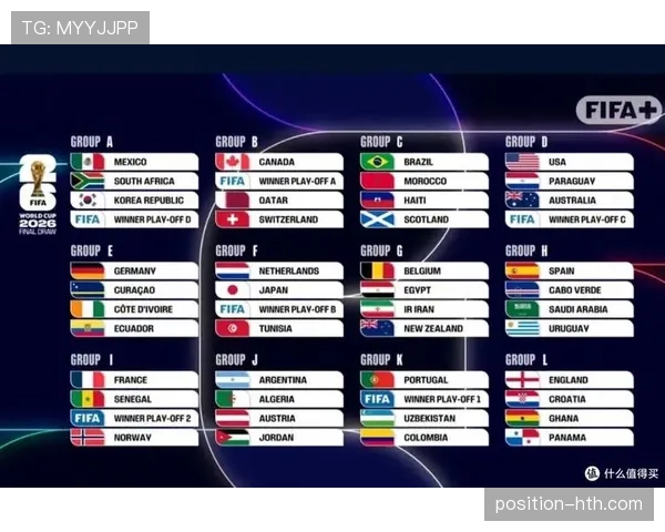 2026世界杯32强赛制有什么特点